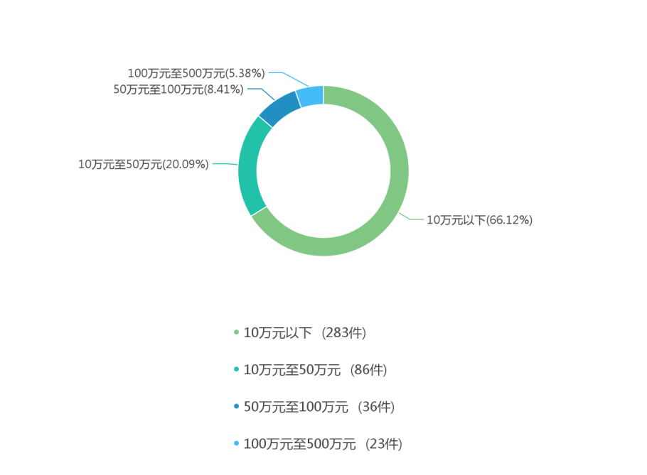 微信图片_2025-09-03_104433_476.png