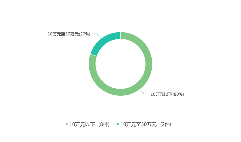 微信图片_2025-09-03_104454_111.png