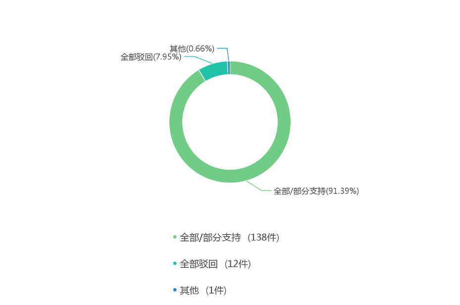微信图片_2025-09-03_104438_522.png