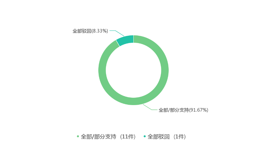 微信图片_2025-09-03_104449_369.png